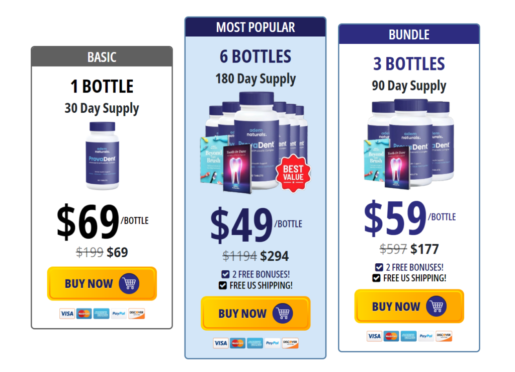 ProvaDent Pricing